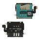 Apple iPad 3, iPad 4 - Lecteur de carte SIM