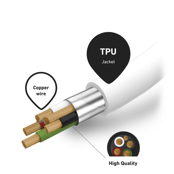 SBS - Câble Lightning / USB-C (1m), blanc