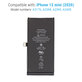 Batterie pour iPhone 12 Mini, 2227mAh
