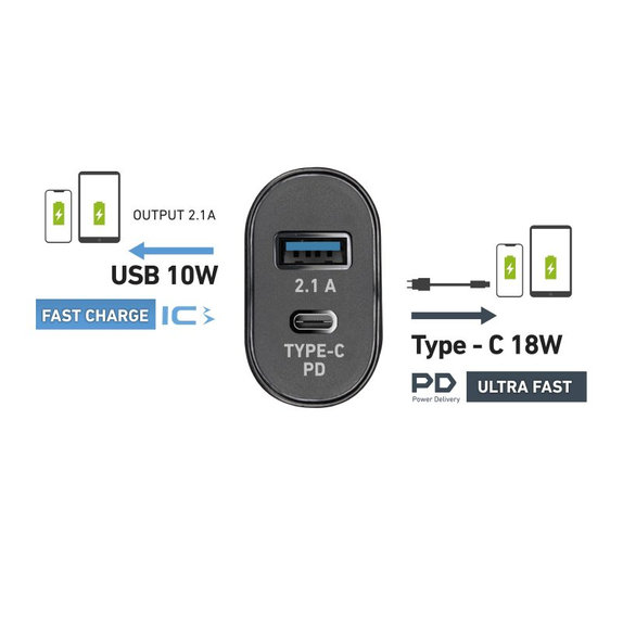 SBS - Adaptateur de charge 18W USB, USB-C + Câble USB-C / USB-C, noir