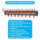 Bissell CrossWave - Brosse à tapis 2786