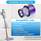 Dyson V10 - Filtre a poussiere