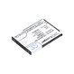 Batterie pour Doro Primo 406, 413, 414, 1200mAh, Li-Ion, 3.7 V, RCB413, HQ
