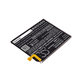 Batterie pour Samsung A10e, A20e A202F, 2950mAh, Li-Pol, 3.85 V, EB-BA202ABU, HQ