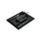 Samsung Galaxy A04s, A12, A13, A13 5G, A21s, M12 - Batterie 5000mAh EB-BA217ABY 4900mAh HQ
