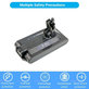 Dyson V10 - Batterie Li-Ion 2500mAh HQ