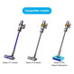 Dyson V11, V15 - Batterie Li-Ion 4000mAh HQ