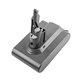 Dyson V7 - Batterie Li-Ion 2500mAh HQ