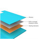 Refox ProMat RS30 - Coussin chauffant de réparation ESD - 45 x 28 cm