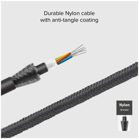 SBS - Câble USB-C / USB-C pour LCD & PowerDelivery 100W (1m), noir