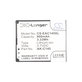 Aligator A420, V500, V550, Auro C2030, Bea-fon C250, C260, Telme C145, C145B, Texet TM-D222, Winner WG7 - Batterie AK-C145, C250, TM-D222 900mAh HQ