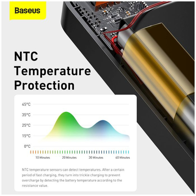 Baseus - PowerBank 30 000 mAh, noir