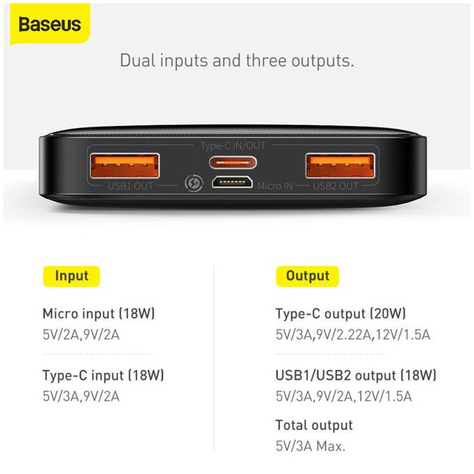 Baseus - PowerBank 20 000 mAh, noir