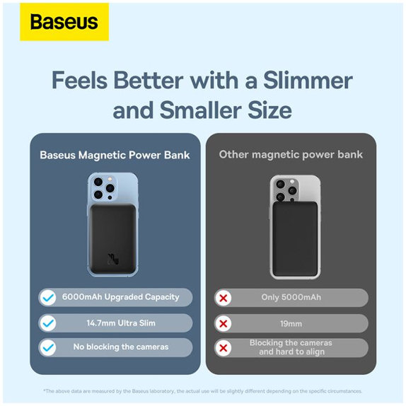 Baseus - MagSafe PowerBank 6000 mAh, noir