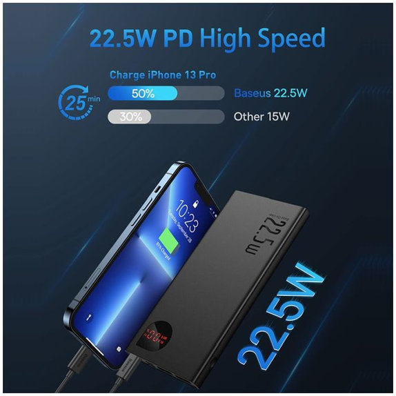 Baseus - PowerBank 20 000 mAh, noir