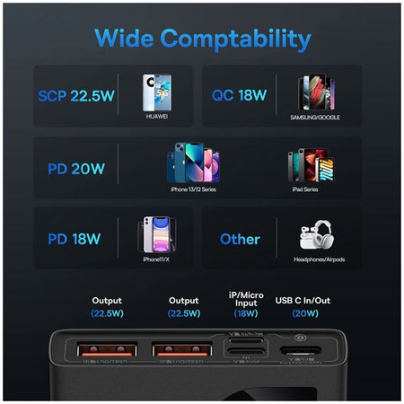 Baseus - PowerBank 10 000 mAh, noir