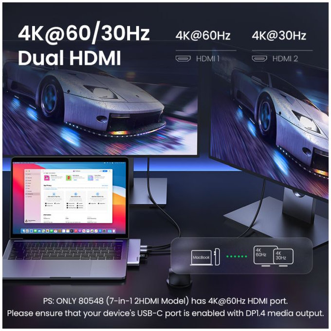 UGREEN - Hub double USB-C 7v1, gris