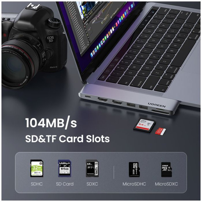 UGREEN - Hub double USB-C 7v1, gris