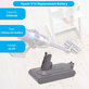 Dyson V10 - Batterie 969352-02, SV12, 206340 Li-Ion 25.2V 3000mAh