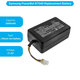 Samsung PowerBot-series - Batterie DJ96-00193E, VCA-RBT71 Li-Ion 21.6V 2600mAh HQ