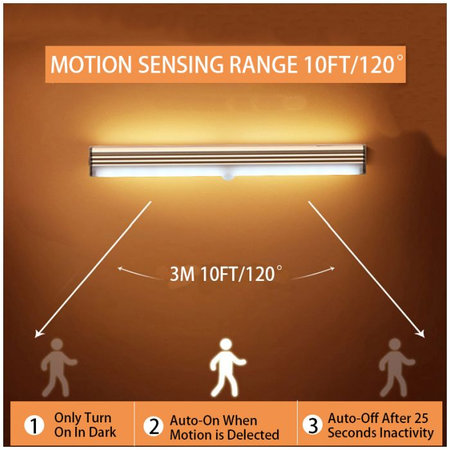 FixPremium - Veilleuse LED avec détecteur de mouvement (blanc froid), (0,3 m), blanc