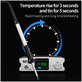 Ma Ant T12R - Station de soudage intelligente (75W)