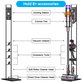 Dyson V-series, Outsize, Gen5detect, DC-series - Roues du support
