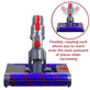 Dyson V-series, Outsize - Tete a double rouleau