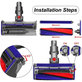 Dyson V-series, Outsize - Tête de plancher