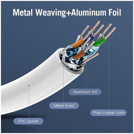 Vention - Câble Ethernet - RJ45 / RJ-45 (1m), gris