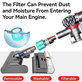 Dyson V-series - Tete de sol Submarine avec filtre lavable