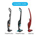 Philips PowerPro Duo, Aqua, Daily Duo - Batterie 69-2008-009-223 Li-Ion 18V 2000mAh HQ