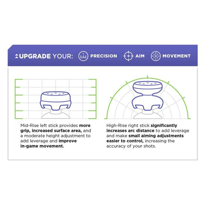 Kontrol Freek - Inferno (Black) PS4/PS5 Extended Controller Grip Caps