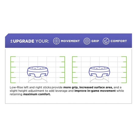 Kontrol Freek - Clutch (White) Xbox One X/S Extended Controller Grip Caps