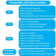 Dyson V11, V12, V15, V15s Detect Submarine - Brosse principale Slim Fluffy avec tete de nettoyage a rouleau doux