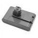 Dyson DC30, DC35 - Batterie 17083-4810, 17183-01-03, 917083-02 Li-Ion 14.8V 2000mAh