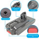 Dyson V11, V15, V15s, Outsize - Batterie SV15, SV18, 970938-01 Li-Ion 25.2V 3600mAh