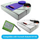 Vorwerk Kobold VX100 - Batterie 945-0006 Ni-MH 7.2V 3500mAh