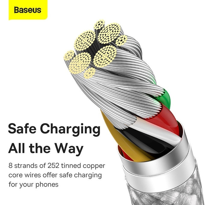 Baseus - Câble USB-C/USB, 1.5m, blanc