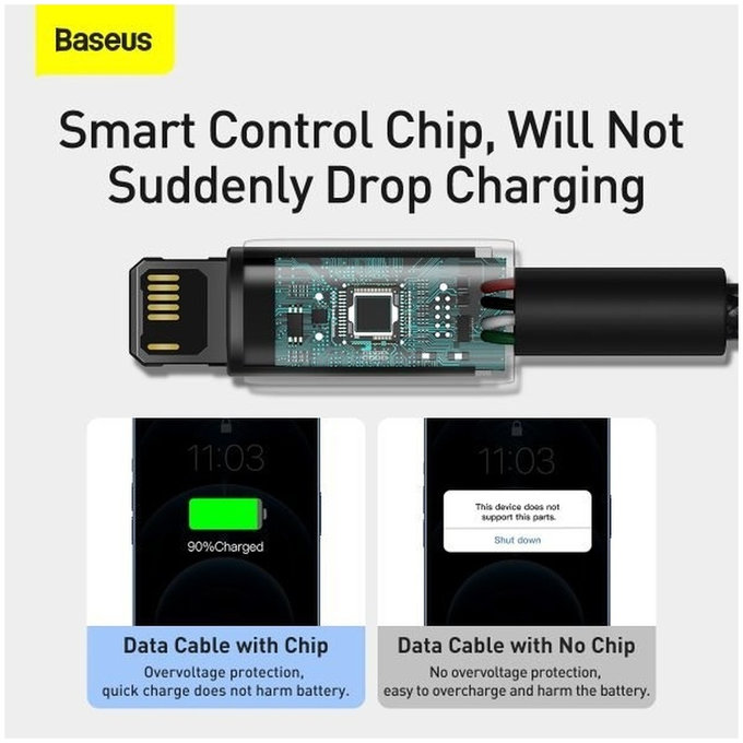 Baseus - Câble Lightning/USB, 1.5m, noir