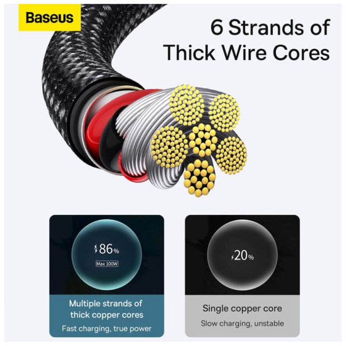 Baseus - Câble USB-C/USB, 1.5m, noir