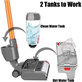 Dyson V-series - Buse de sol pour nettoyage humide et sec