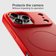SBS - Housse Instinct Mag compatible avec MagSafe pour iPhone 17 Pro, rouge