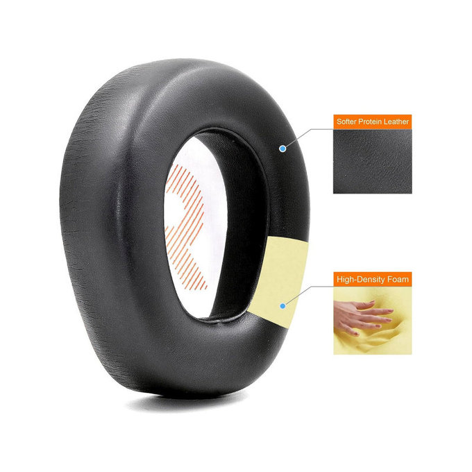 Coussinets de rechange pour JBL Quantum One, Mousse à mémoire + cuir PU, Noires, 1 Paire