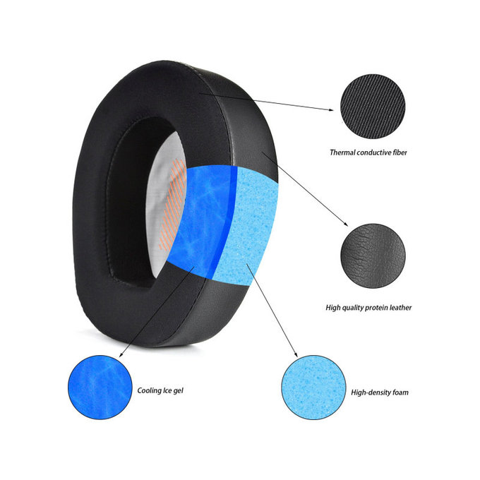 Coussinets de rechange pour JBL Quantum One, Mousse à mémoire, Noires, Gel Rafraîchissant, 1 Paire