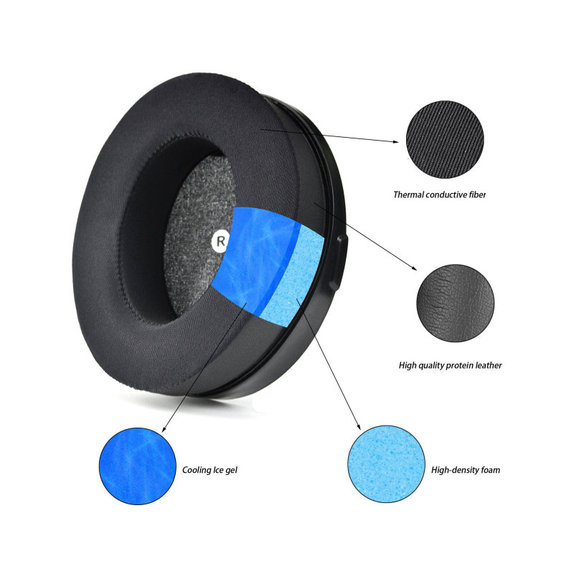 Coussinets de rechange pour Kingston HyperX Cloud Orbit S, Mousse à mémoire + cuir PU, Noires, Gel Rafraîchissant, 1 Paire
