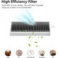 Ecovacs X11, X11 Omni, X11 Pro, X11 Pro Omni  - Filtre a poussiere