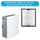 Blueair 200-series, 300-series - Filtre HEPA (Charbon actif)