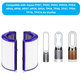 Dyson Purifier-series, Purifier humidifier-series - Filtre HEPA 2-en-1 (Charbon actif)