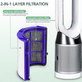 Dyson Purifier-series, Purifier humidifier-series - Filtre HEPA 2-en-1 (Charbon actif)